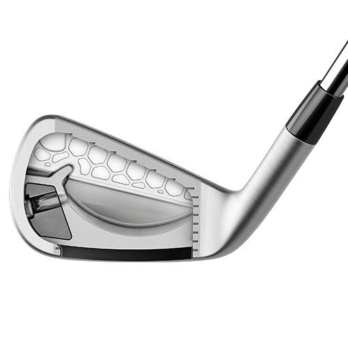 TaylorMade P790 Technologie