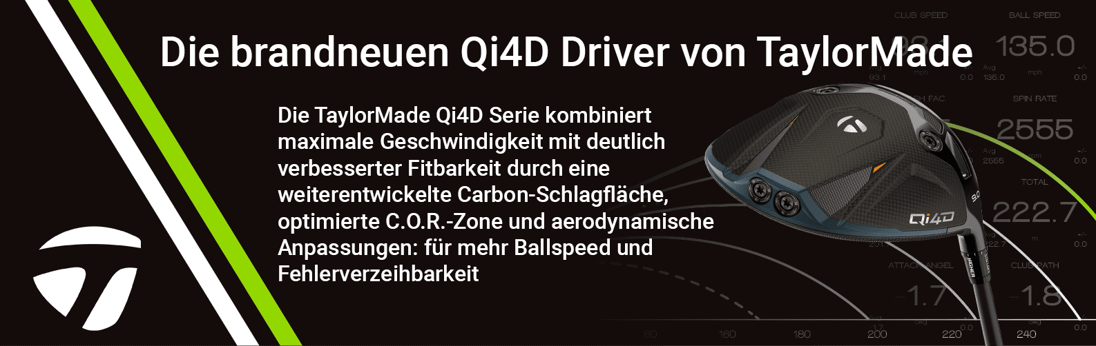 Banner displaying the TaylorMade Qi4D driver from the front with the TaylorMade logo on a neutral background